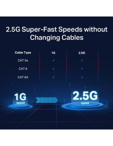 SWITCH TP-LINK SMB 8 PUERTOS NO...