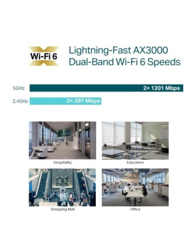WIFI TP-LINK SMB ACCESS POINT EAP653