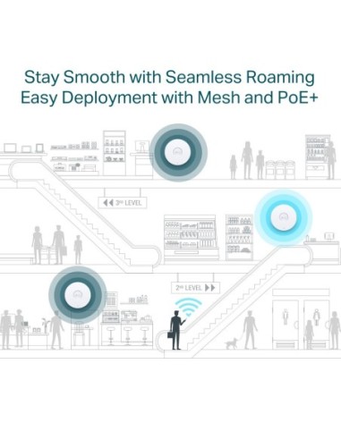 WIFI TP-LINK SMB ACCESS POINT EAP653
