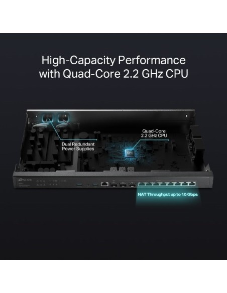 ROUTER TP-LINK SMB VPN OMADA 10G