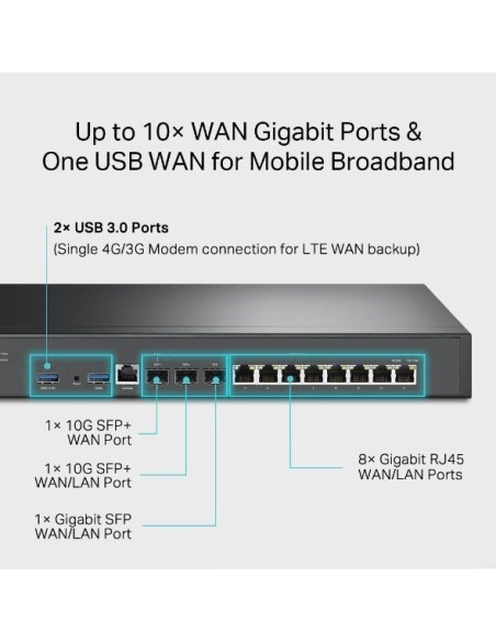 ROUTER TP-LINK SMB VPN OMADA 10G