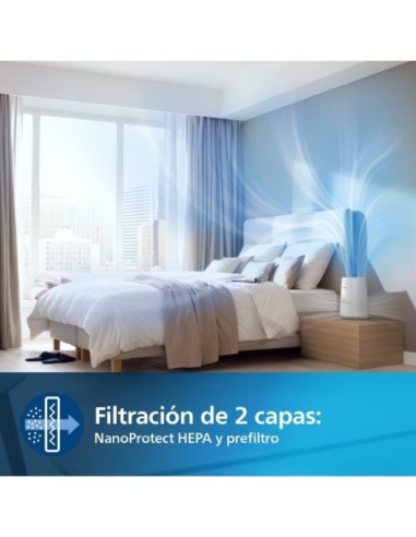 PURIFICADOR DE AIRE PHILIPS SERIE 800...