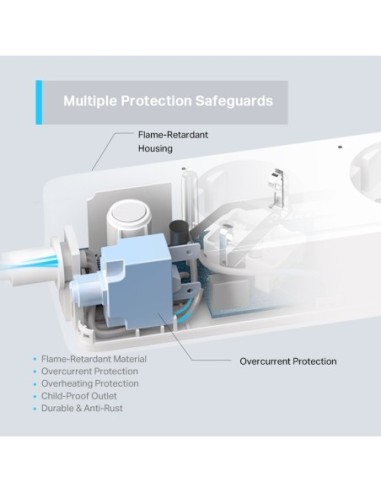 REGLETA TP-LINK TAPO P300 3 TOMAS +...