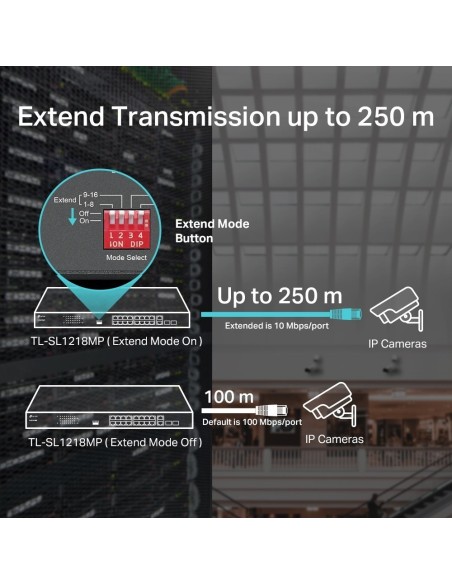 SWITCH TP-LINK SMB 16 PUERTOS 10-100 POE