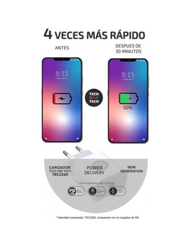 CARGADOR T1T POWER DELIVERY 3.0...